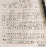 六年级学生作文《汗水》：如果不好好学习，将